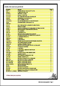 Album Merson Perforés - Pages Index